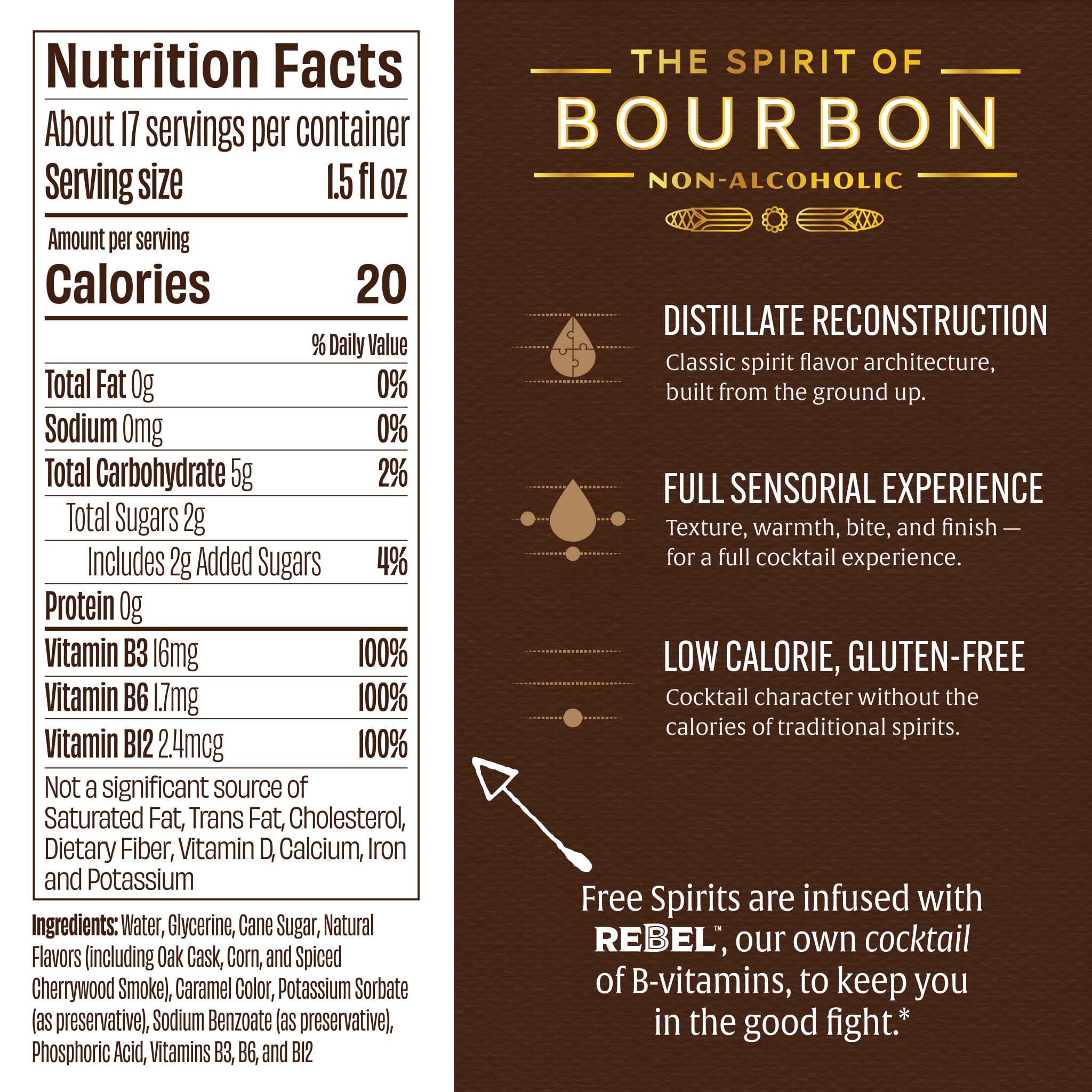 The Spirit of Bourbon - Nutrition Facts