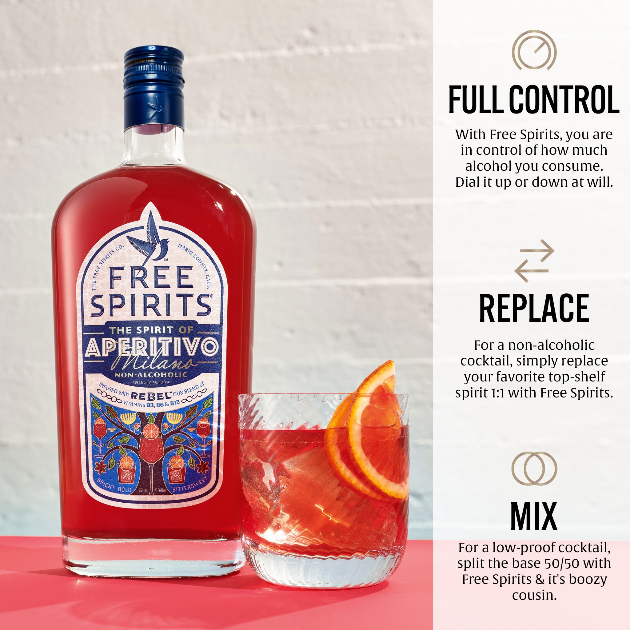 The Spirit of Aperitivo Milano - You are in control