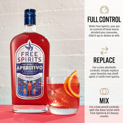 The Spirit of Aperitivo Milano - You are in control