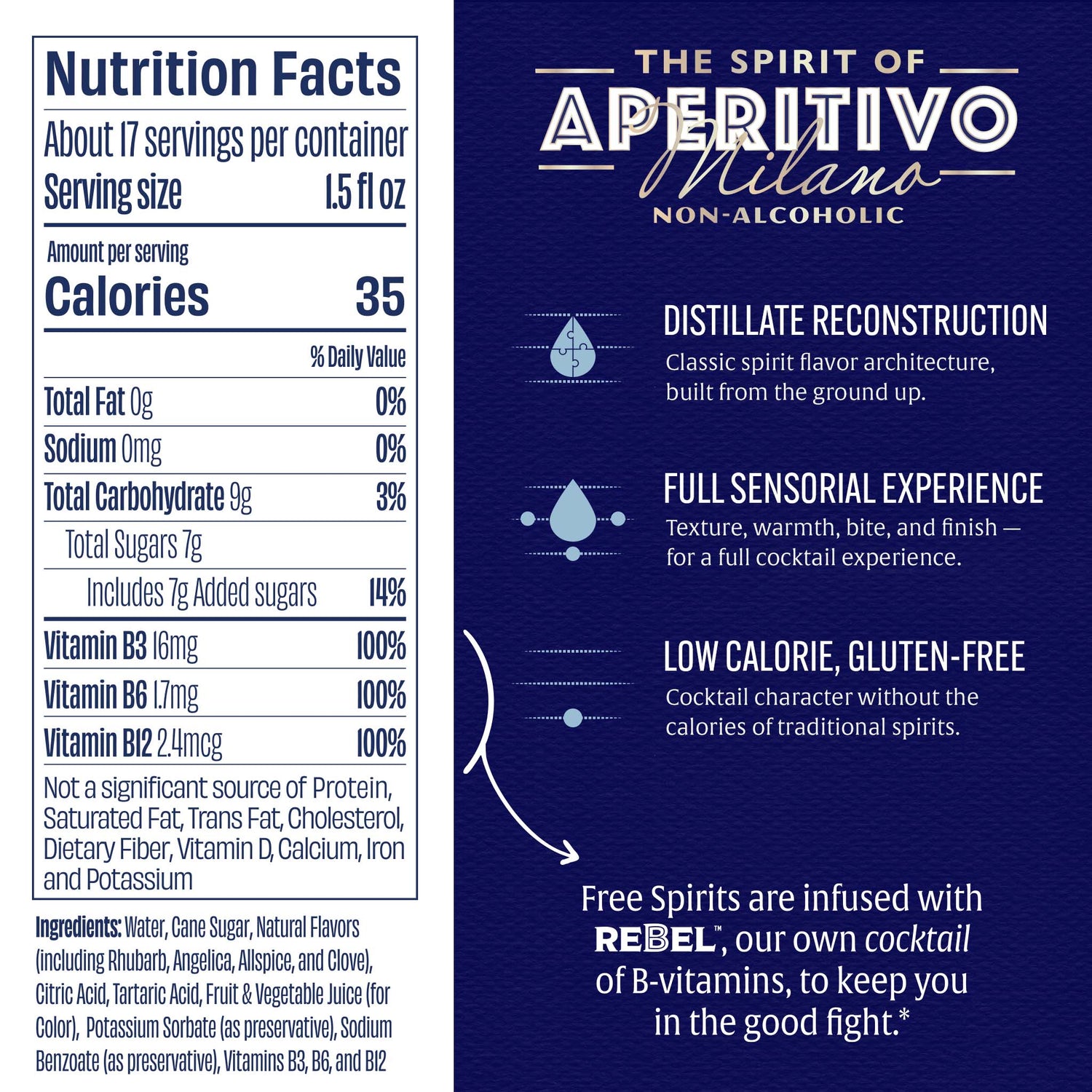 The Spirit of Aperitivo Milano - Nutrition Facts