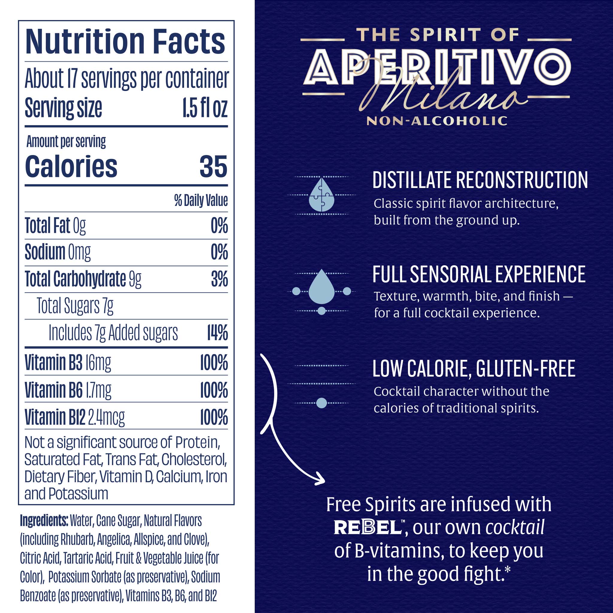 The Spirit of Aperitivo Milano - Nutrition Facts