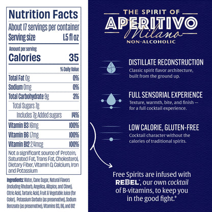 The Spirit of Aperitivo Milano - Nutrition Facts