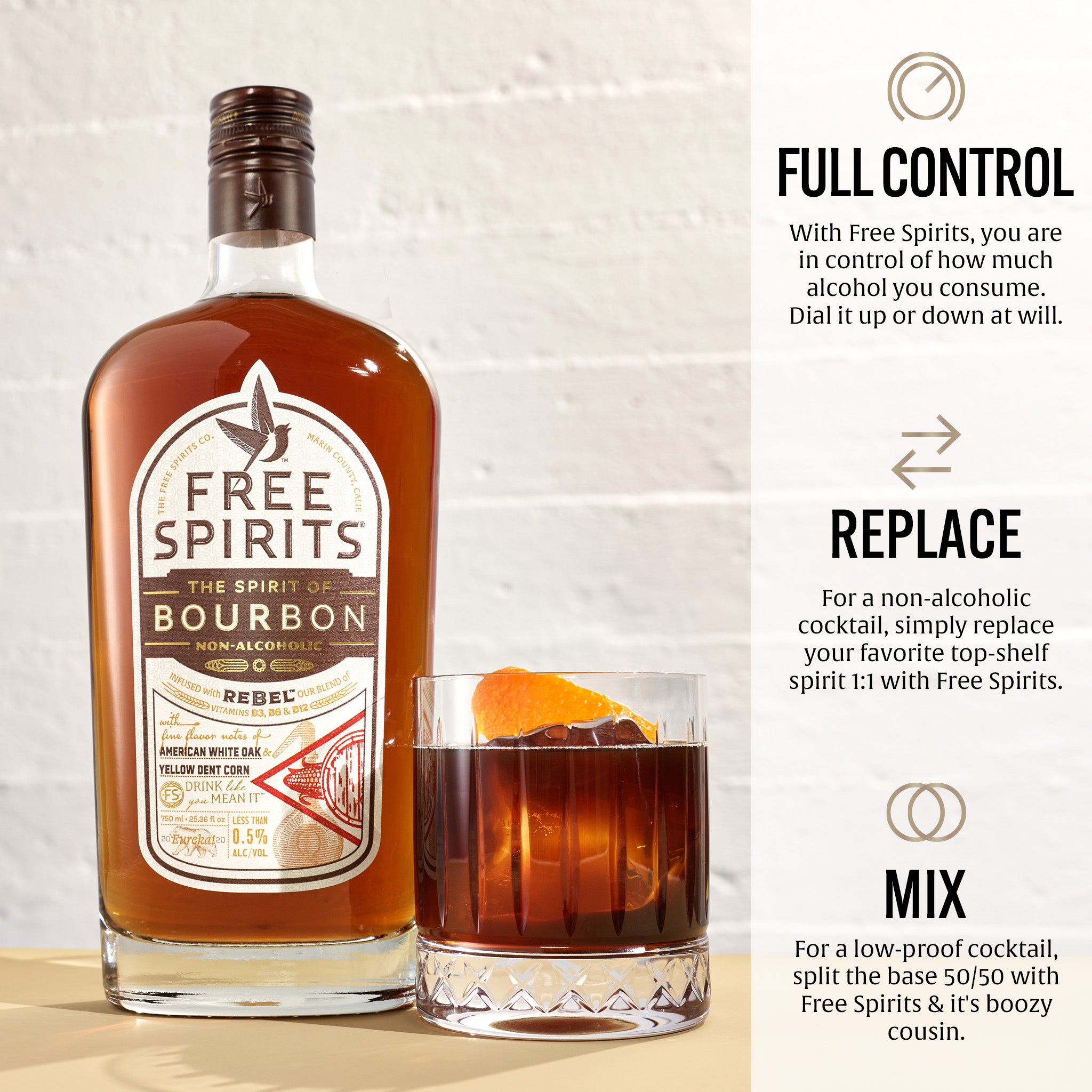 The Spirit of Bourbon - You are in control