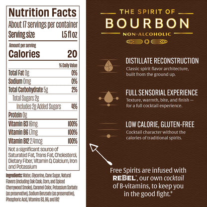 The Spirit of Bourbon - Nutrition Facts