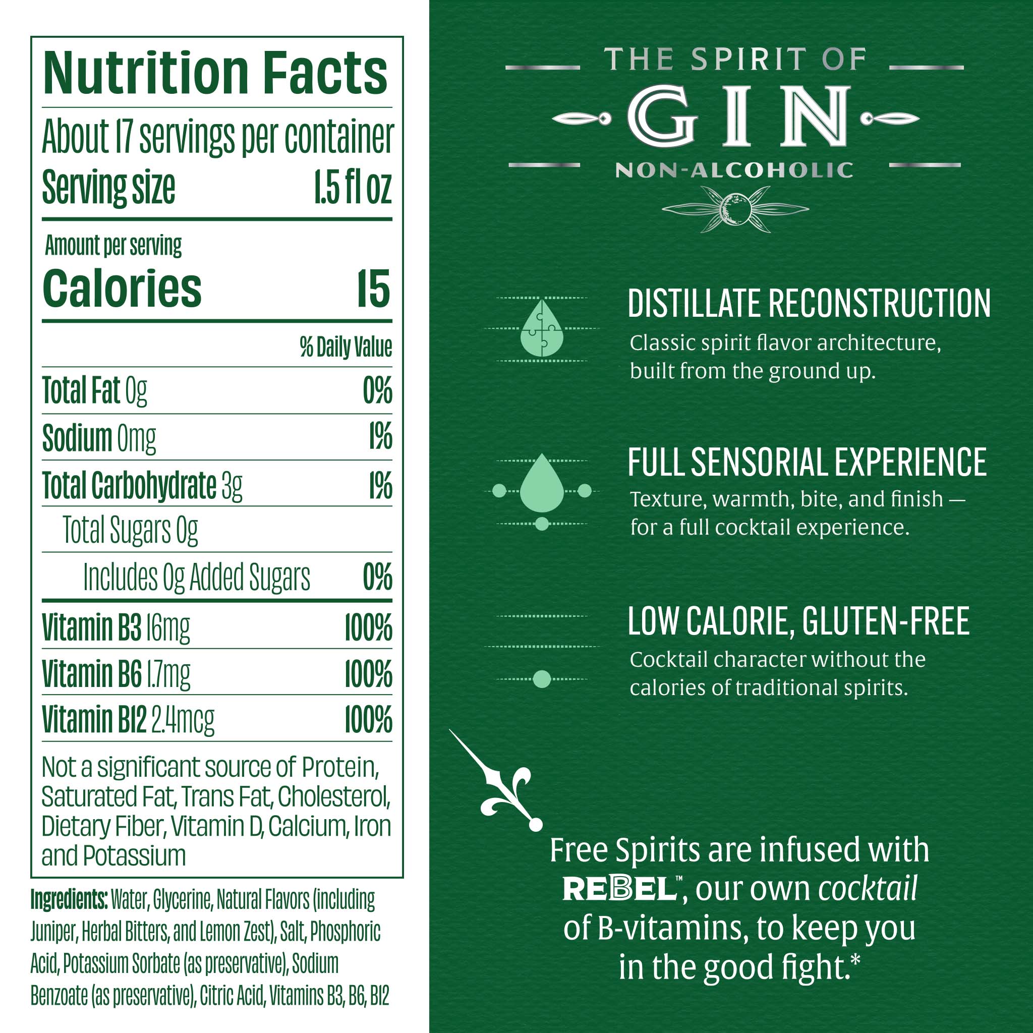 The Spirit of Gin - Nutrition Facts