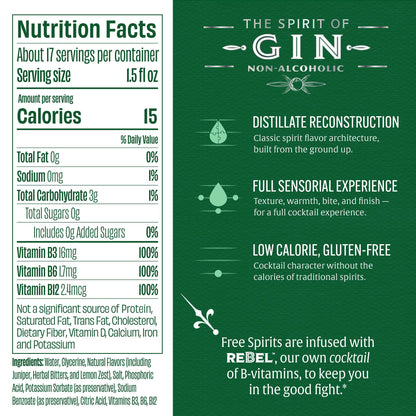 The Spirit of Gin - Nutrition Facts