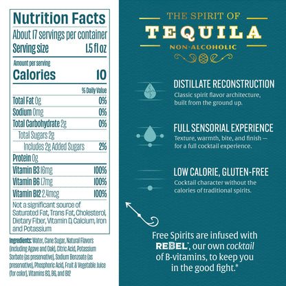 The Spirit of Tequila - Nutrition Facts